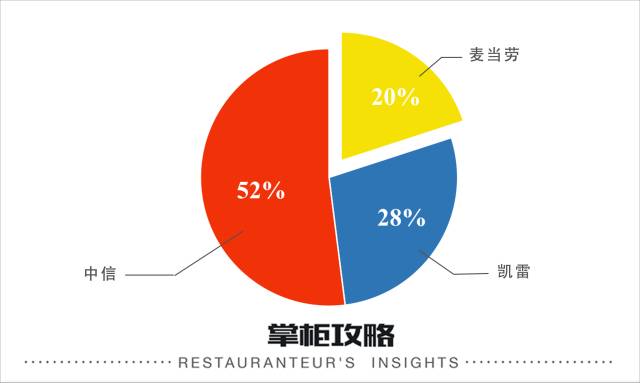  汉堡俱乐部重启上市计划，估值超2亿欧元  