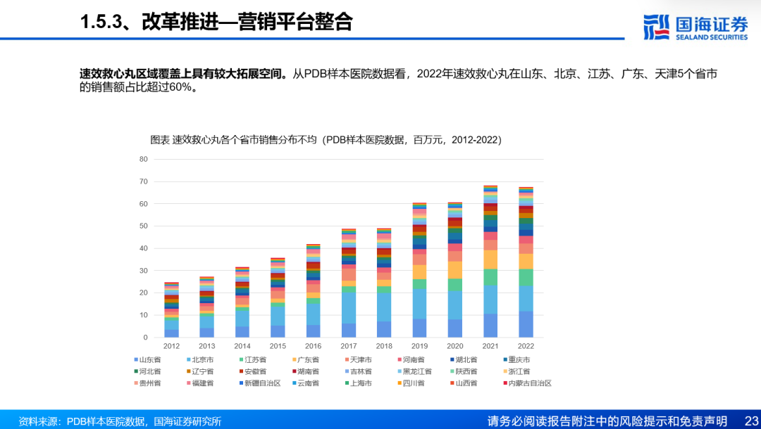  海登海姆启用脑电波监测设备，球员专注度实时反馈